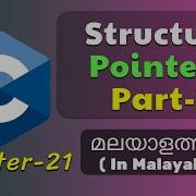 Pointers In C Part 3 Basics Of C Programming 21 C Tutorial In Malayalam