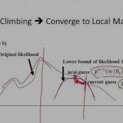 Lecture 25 Probabilistic Topic Models Expectation Maximization Algorithm Part 3 UIUC
