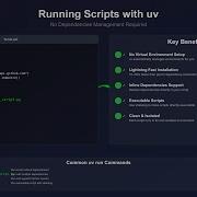 Running Python Scripts With Uv No Dependencies Management Required