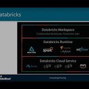 Databricks Batch And Streaming