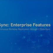 CData Sync Enterprise Features