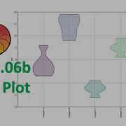 How To Draw A Violin Plot In Past Statistical Software