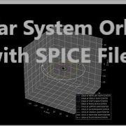 Solar System Orbits With SPICE Files Orbital Mechanics With Python 16