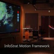 Kinect And GIS