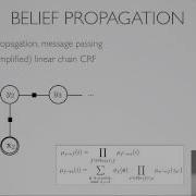 Neural Networks 3 10 Conditional Random Fields Belief Propagation