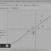 Using Geogebra To Explore The Effect Of Outliers On Correlation
