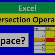 Excel Intersection Operator An Excel Party Trick Excel Magic Trick 1570