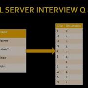 SQL Complex Queries Query Optimization And Interview Questions SQLServer 2019 SQL Complex Queries