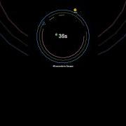 Satisfying Bouncingball Simulation Creativecoding Adhd