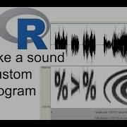Use R To Make A Sound With Custom Spectrogram