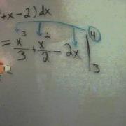 Basic Definite Integrals