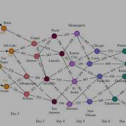 Viterbi Algorithm