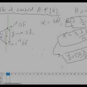 G12 CH13 Wave Aspect Of Light Diffraction 2nd Part