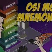 Что такое модель OSI Запомните каждый из её семи уровней