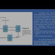 Functional Decomposition Diagram And Data Dictionary