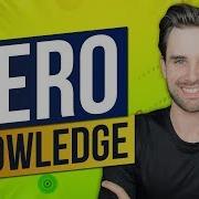 Zero Knowledge Proofs Explained For Blockchain ZKPs