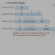 SIC XE Programming Example