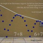 Bouncing Ball Reference Analysis