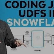 Unleashing The Power Of Java UDFs With Snowflake