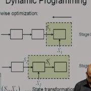 Introduction To Dynamic Programming
