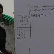 Transpose Matrix Array ISC Practical Program 2019 Prateik Sharma