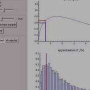 Acceptance Rejection Sampling