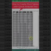 Fastest Way To Create Pivot Tables In Excel