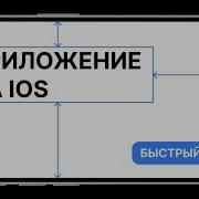 IOS приложение с нуля на Swift за 30 МИНУТ Быстрый старт в Xcode