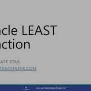 Oracle LEAST Function