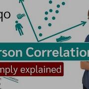 Pearson Correlation Simply Explained