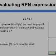 Reverse Polish Notation Evaluating RPN Expressions