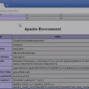 6 The Phpinfo Function