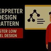 24 Interpreter Design Pattern Mastering Low Level Design