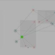 FCoSE Constrained Graph Layout Relative Placement Constraint