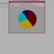 40 Plotting Pie Chart In MATLAB