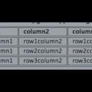How To Make Tables In Phpbb Rows And Columns In PHPBB3 Forums