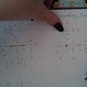 Ch 10 Sec 6 Solving A Rational Inequality Problem Type 1