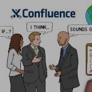 Creating Forms In Confluence With ConfiForms Data Forms Workflows App