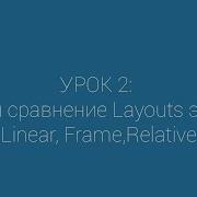 Android Layouts знакомимся с основами разметки экрана LinearLayout FrameLayout RelativeLayout