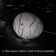 Planetary Collisions Disintegration With Breakable Planets WIP Experimental