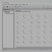 Scatter Plot Matrix And Correlation Matrix In NCSS