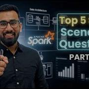 5 самых популярных вопросов для Spark Scenario и как на них НА САМОМ ДЕЛЕ ответить