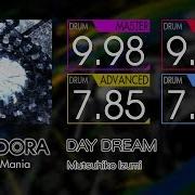 GITADORA DAY DREAM MASTER BASIC Drum