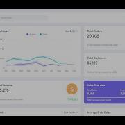 Multipurpose Bootstrap 5 Admin Dashboard Template 2025
