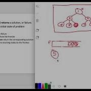 From PseudoCode To Program
