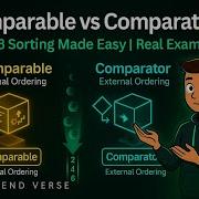 Java Comparable Vs Comparator Interface Explained Master Sorting Custom Objects Easily