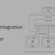 Multi Agent Path Finding MAPF Final Presentation