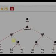 Using Ifogsim To Enhance Performance Of AEB Encryption