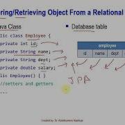 PR3 Ch05 Java Persistence API JPA Lecture 1