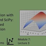 Optimization With Python And SciPy Constrained Optimization